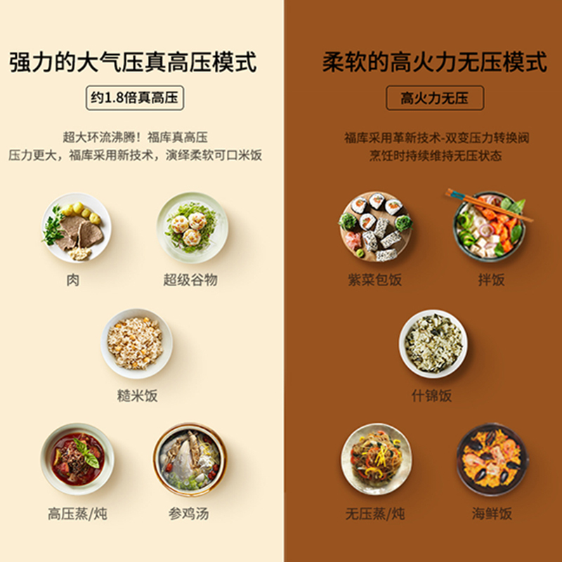 CUCKOO/福库ST0611FW韩国原装进口电饭煲智能家用多功能高压锅3L1-4人份