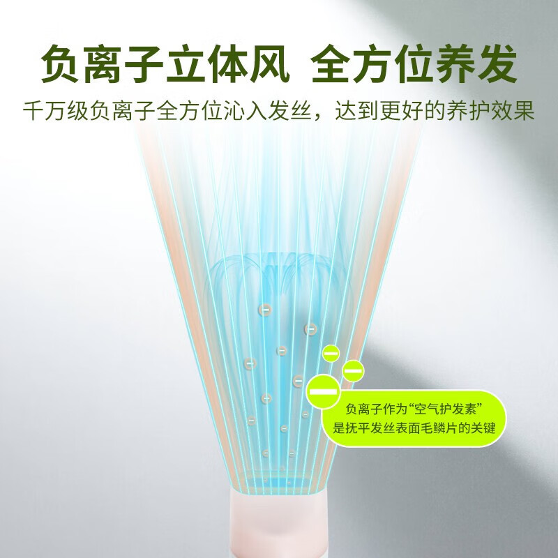 直白吹风机 紫色 负离子护发 小米有品精选推荐 可折叠高速吹风筒速干家用大风力便携小巧降噪大功率理发店无叶电吹风