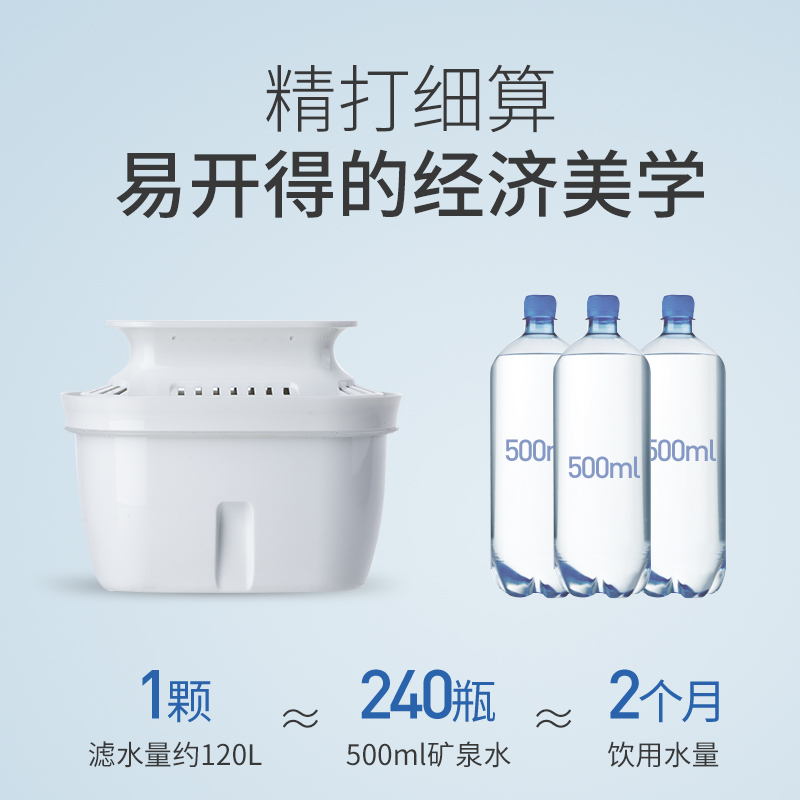 易开得过滤净水器 家用滤水壶 净水壶
