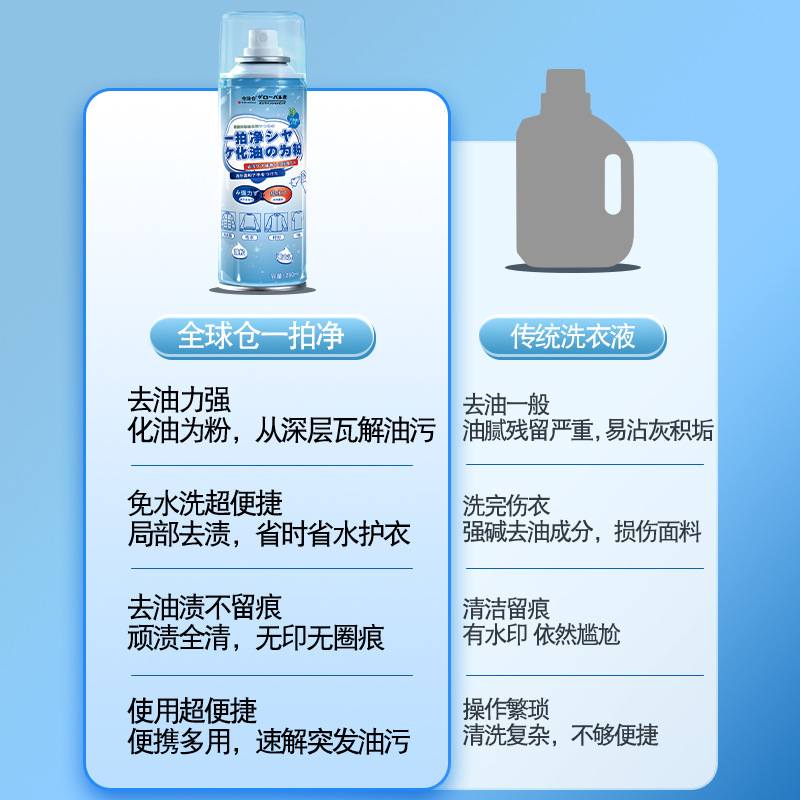 [2瓶]羽绒服去油污剂一拍净羽绒服干洗剂清洗喷雾布艺干洗剂去油渍免洗官方旗舰店高清大图