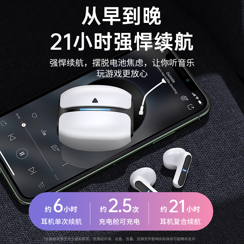 兰士顿电竞系列真无线蓝牙耳机THETA (TG11)高清大图