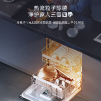 松下(Panasonic)15套大容量 A1系列嵌入式洗碗机全自动家用高温除菌烘干一体刷碗机NP-W3TW2K6