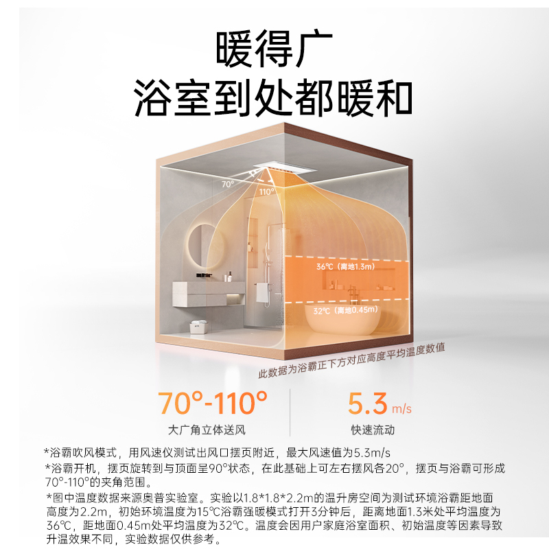 奥普AUPU浴霸灯集成吊顶排气照明一体浴室卫生间暖风机新款S10摆页吹风大功率2600W强弱取暖排气扇照明一体普通吊顶