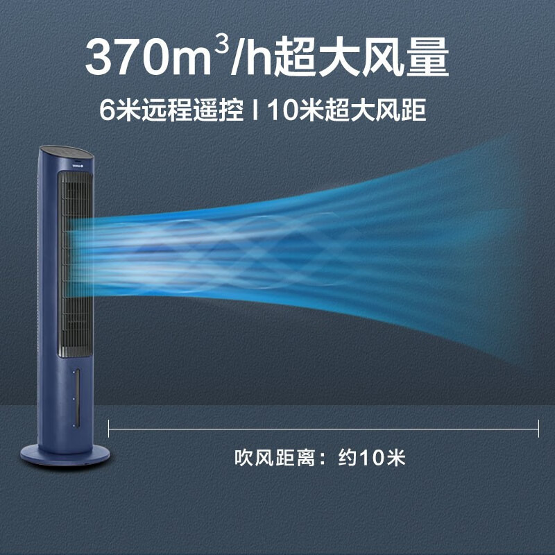 格力(GREE)空调扇制冷风扇家用水冷风机遥控无叶风扇小空调冰晶制冷机办公室卧室客厅冷气扇4升水箱KS-04S70Dg高清大图