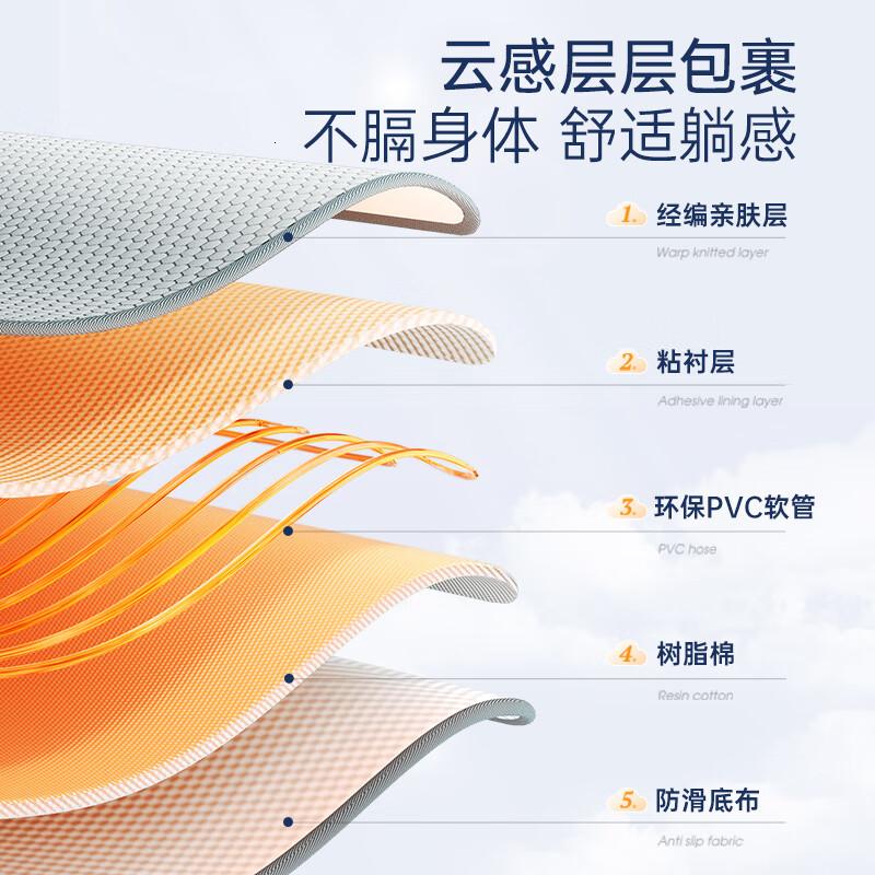 摩飞电器水暖毯电热毯恒温水暖床垫取暖垫水循环水热毯电褥子可调温定时加热MR2071白色(1.5*2米)