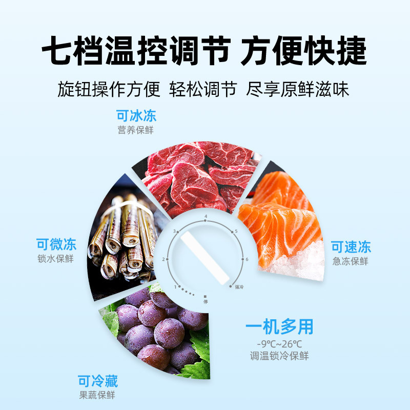 星星(XINGX) 365升 微霜商用卧式冰柜 左冷冻右冷藏卧式冰箱 顶开门双温双箱减霜80%冷柜BCD-365G-E