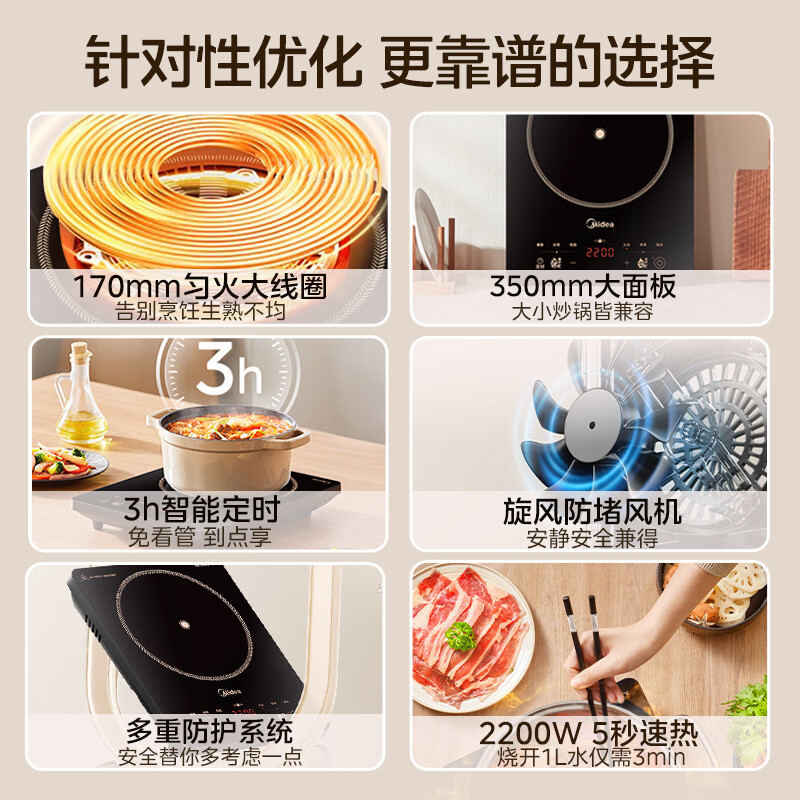 美的触控电磁炉9档火力防水设计智能预约烹饪安全过热保护电磁炉 MC-22XA12高清大图