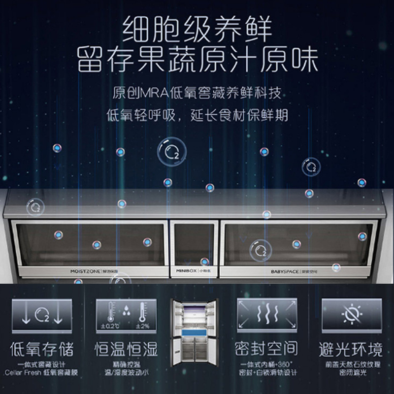 卡萨帝609升十字对开门冰箱 零距离自由嵌入式、MRA窖藏养鲜、四档变温空间、智慧动态杀菌、独立全温区变温室