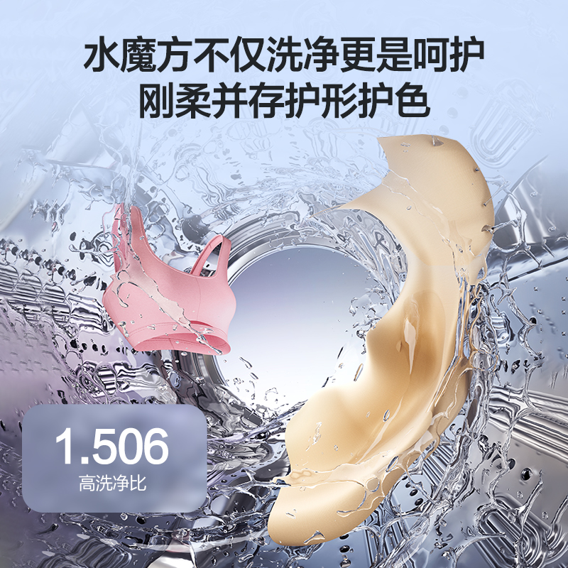小天鹅LittleSwan双筒分区洗可组懒人三筒洗衣机可叠放[迷你小乌梅]洗烘一体内衣洗衣机TNDD20-08AIDE高清大图