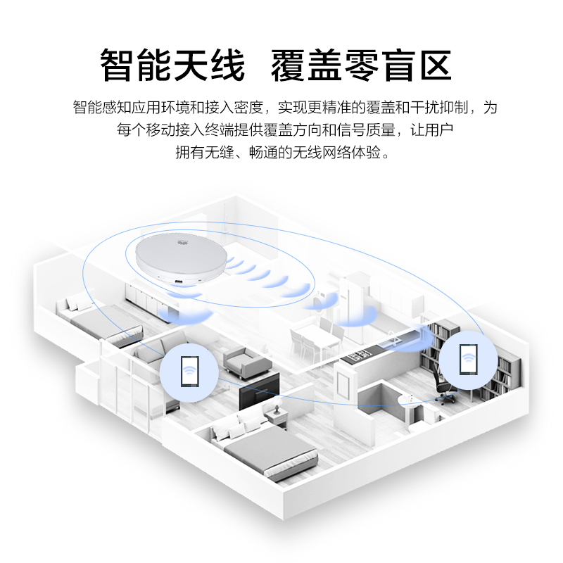 华为(HUAWEI)AE5761S-12企业级千兆双频无线AP WiFi 6吸顶型 1GE口/带机60/覆盖22米高清大图