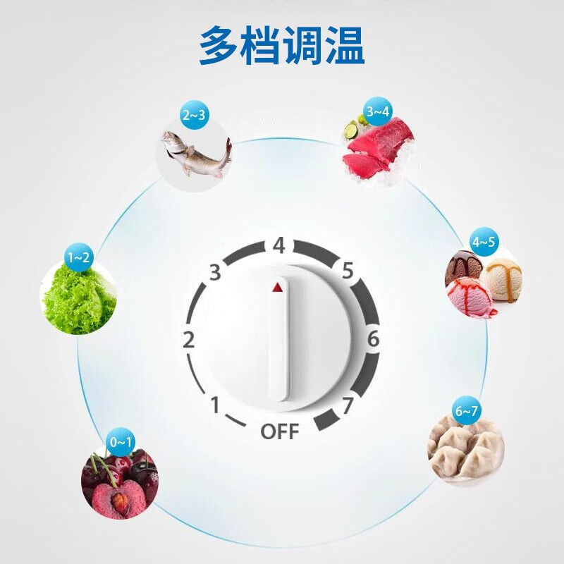 美菱BC-92JC 单门冷藏小冰箱卫全行小型家用冷藏租房宿舍92L节能高清大图