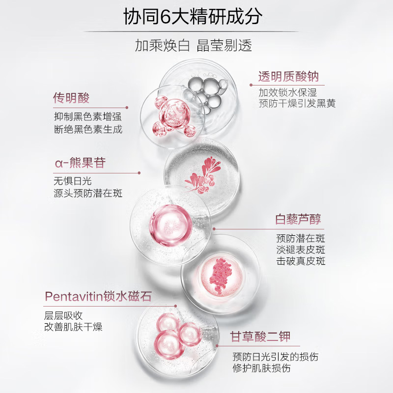 白色之恋水乳套装(精华露120ml+纯白精华乳100g)加赠60g精华露2瓶+精华乳50g2瓶