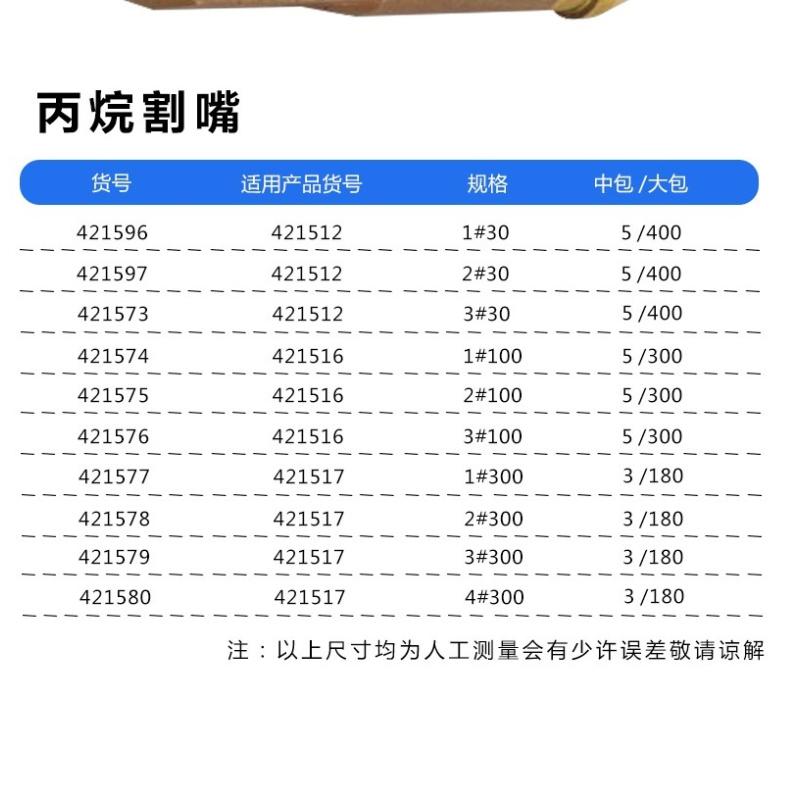 长城精工 割嘴 丙烷煤气割炬枪头割抢嘴 适用G-30型 3#30 421573