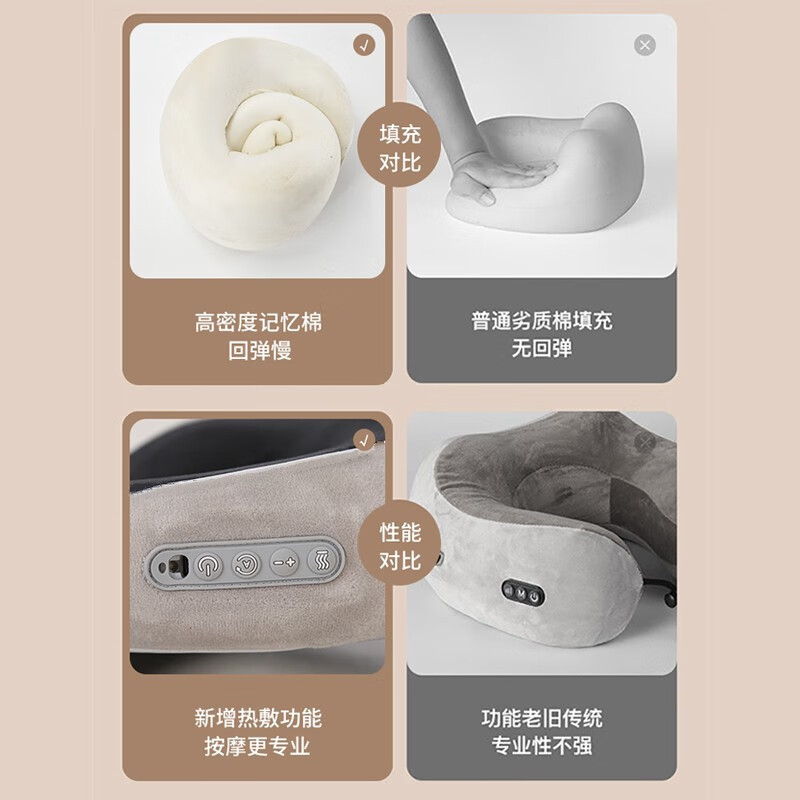 奥鼎康(ODINK) 多功能U型按摩护颈枕 护颈 送礼 多档位按摩枕 A-K699 按摩枕高清大图