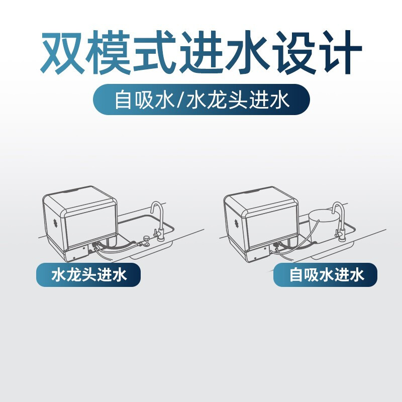 科勒(KOHLER)台式洗碗机 家用小型台上全自动洗碗机 热风烘干紫外线除菌35分钟速洗 4套免安装 K-29973T