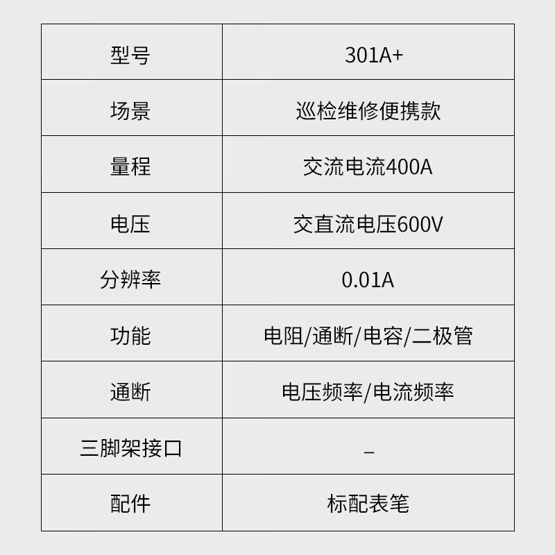 福禄克(FLUKE)F301A+ 钳形表数字钳形万用表 高精度数显自动量程交直流电流表电表万能表电工多用表 一台