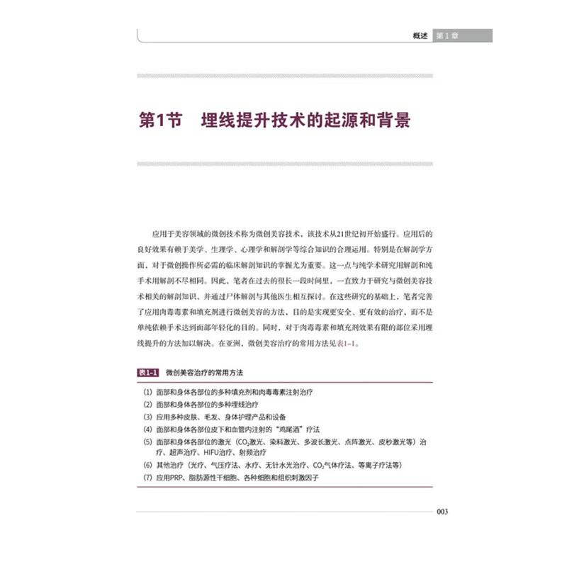 [正版]埋线提升技术临床应用详解 临床微医师实用工具书 面部埋线提升 解剖学基础知识 解剖学基础指南 埋线提升技术分