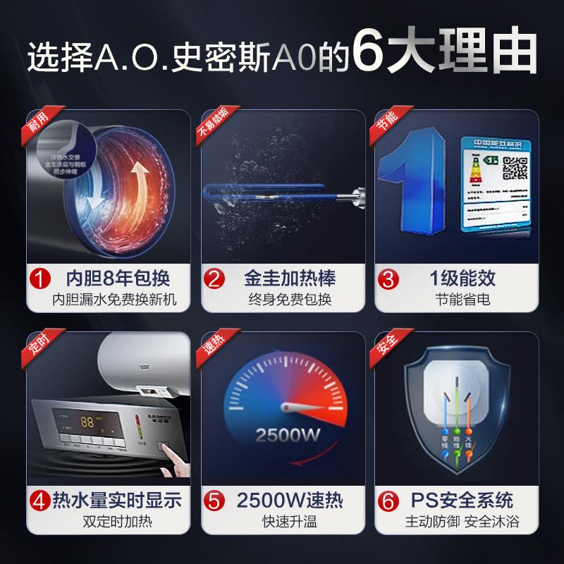 [大牌日狂欢]AO史密斯电热水器80升大容量CEWH-80A0 1级能效 速热节能 家用洗澡储水式 自营80L性价比款图片