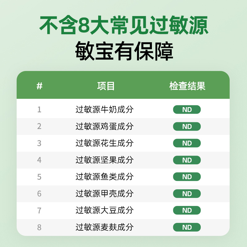 童年时光进口婴幼儿复合型钙铁锌盒装6个月以上宝宝健康成长营养补充30ml*10袋/盒 6盒装高清大图
