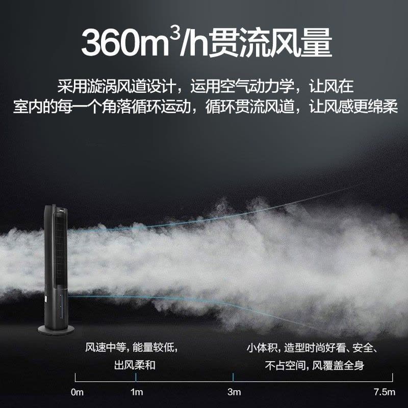 格力(GREE) 空调扇家用水冷塔扇负离子客厅卧室遥控降温空调扇办公加湿冷风扇遥控负离子冷风扇KS-04X60Dg图片