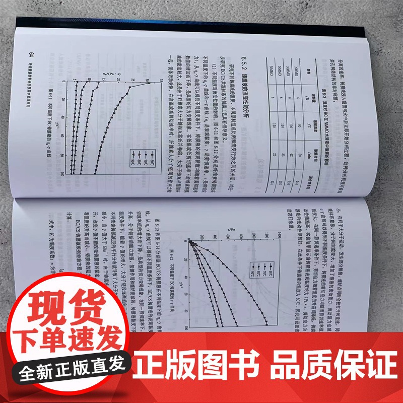 纤维素膜材料开发及其水处理应用高清大图