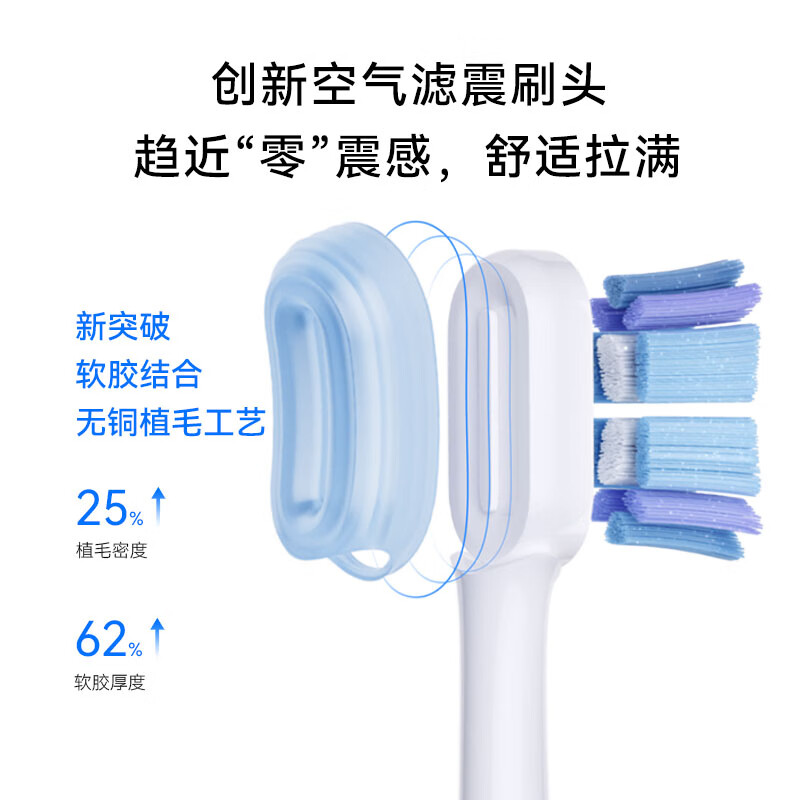 华为(HUAWEI) 智选力博得电动牙刷 智能声波 清洁亮白180天长续航 双支升级焕新 LBT-203557A高清大图