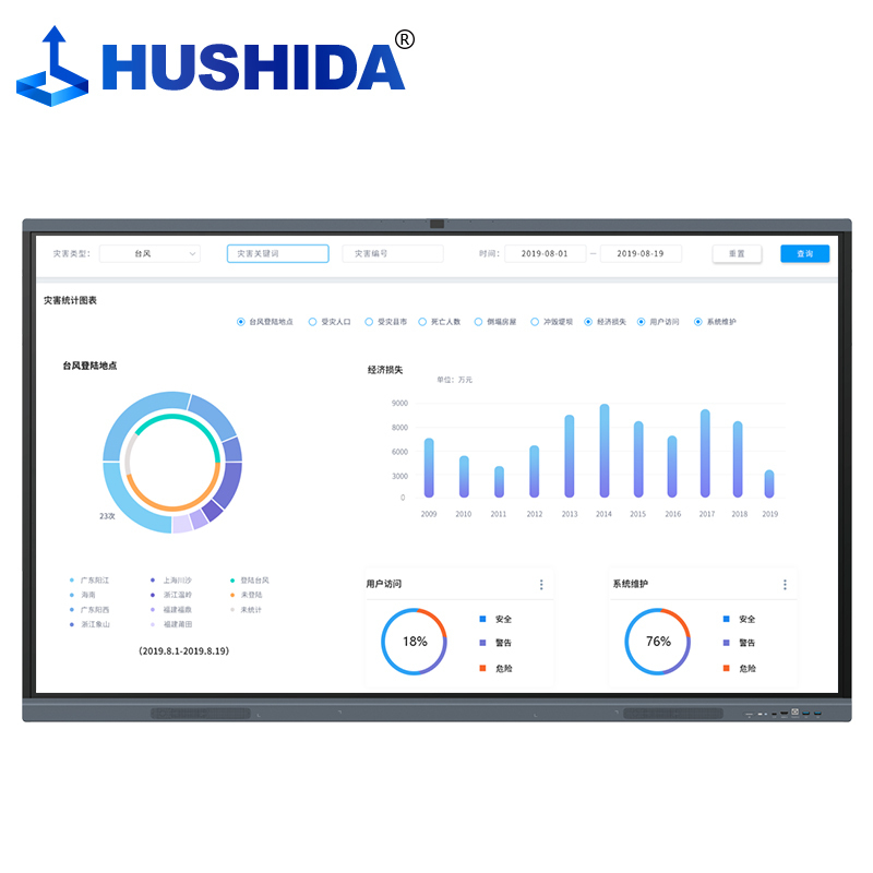 互视达(HUSHIDA) 75英寸会议平板多媒体教学一体机触控触摸屏内置摄像头麦克风4K大屏广告展示 安卓4+32G win系统4代i7 8+256G HN98001KB