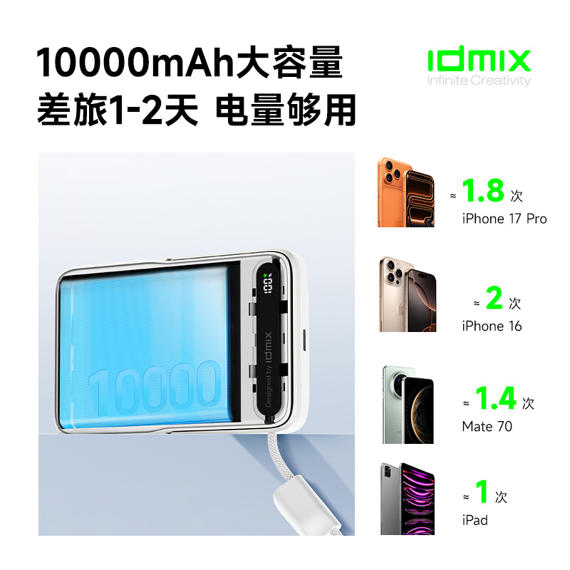 idmix自带线磁吸移动电源10000mAh橙色Q10 3SE高清大图