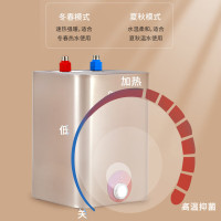 长虹(CHANGHONG)家用小厨宝一级能效速热增容小体积6.8升厨房小型电热水器储水式上出水6.8K2含安装