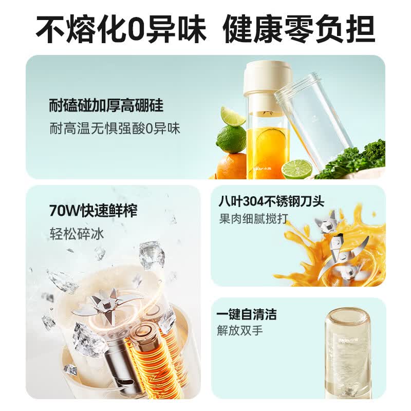 小熊料理机家用迷你搅拌机70W高速15000转奶昔机0.4L按键式创意塑料机身轻巧便携高清大图
