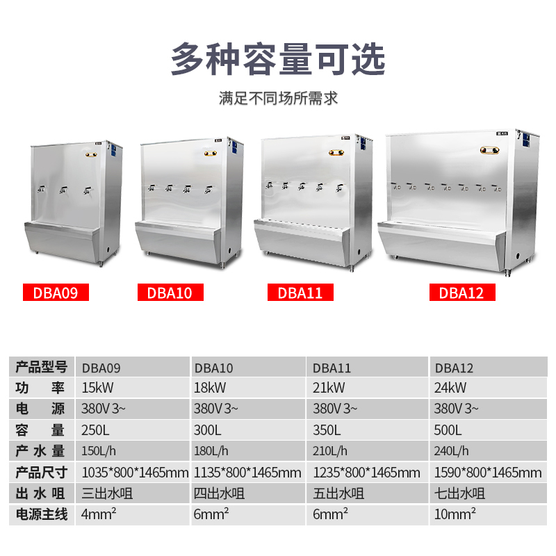 圣托(Shentop)DBA09三出水大容量开水器 大容量电热开水器 商用全自动开水机 食堂餐厅用热水箱高清大图