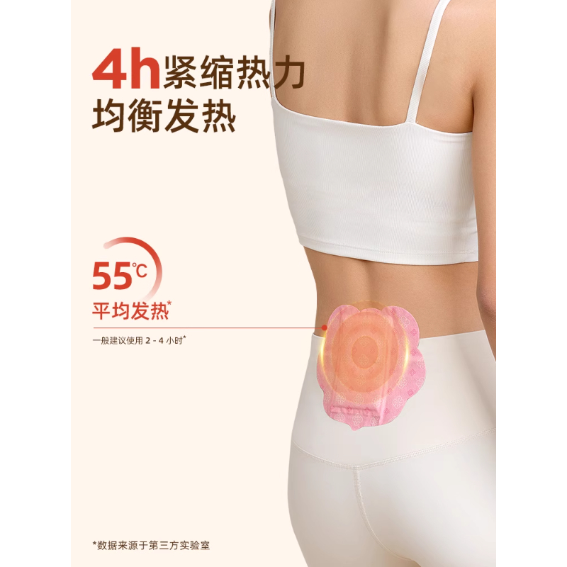 元气达人威灵仙琥珀焕颜八髎贴5袋/盒YQ00467高清大图