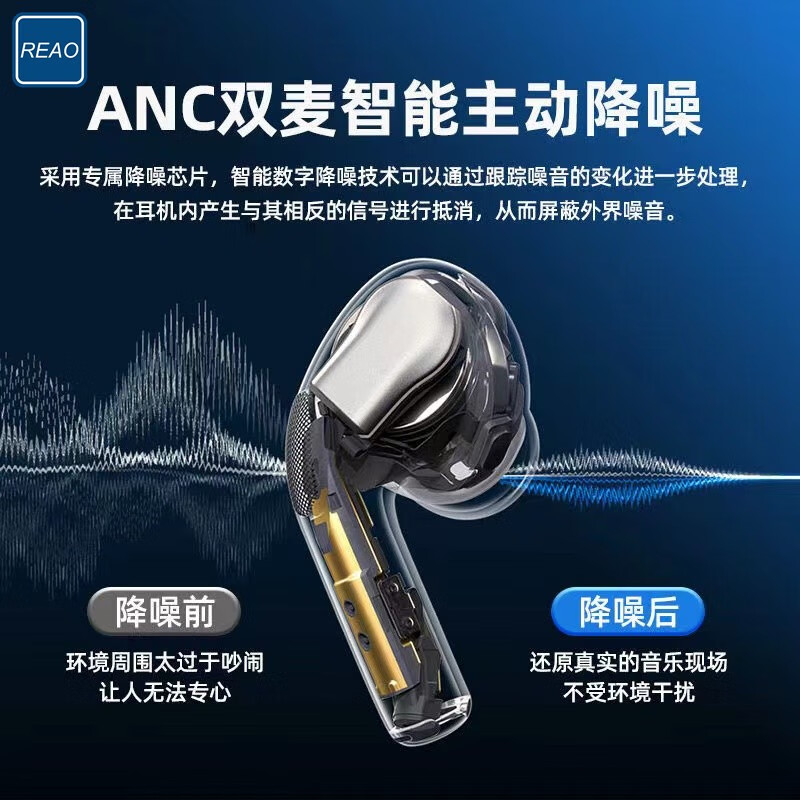泺澳(REAO)无线蓝牙耳机REAOpods pro2真降噪Y5-ANC 白色高清大图