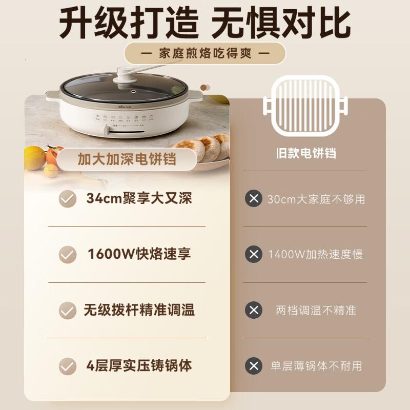 小熊(Bear)电饼铛电饼档家用单面煎饼锅加大烙饼锅早餐机蛋饼机 50mm加深 DBC-H16U5高清大图