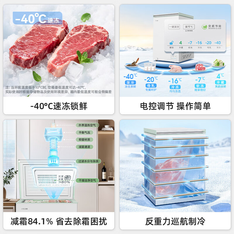 美菱冰柜142升 家用小型减霜顶开卧式冷藏冷冻白色 新国标二级能效 BC/BD-142DTPX2高清大图