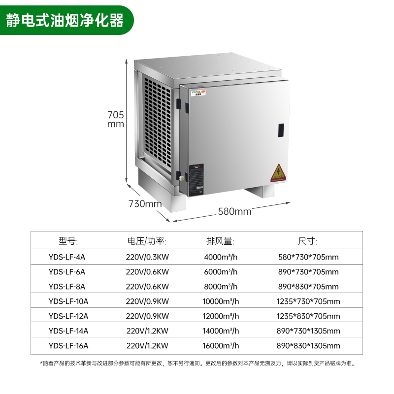 意黛斯 商用油烟净化一体机 商用不锈钢烟罩抽油烟机低空大吸力油烟净化器 油烟净化器4000风量YDS-LF-4A高清大图