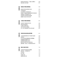 [醉染正版]签单 室内设计师营销必修课 室内设计联盟实战教程 阿莫武治强 从签单难到签单王的蜕变 家装工装室内设计基础理