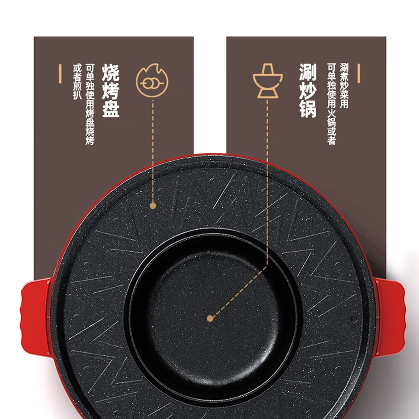 美菱MT-LC2002多功能涮烤一体锅高清大图