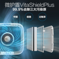 飞利浦(PHILIPS)空气净化器AC5668 除雾霾 除甲醛 颗粒物 三大数字同屏显示净化器 APP远程控制 智能数显