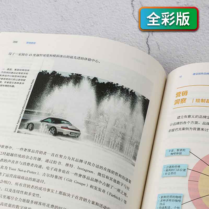 [正版]赠思维导图营销管理全彩版 菲利普科特勒 等著 随书附赠管理学知识图谱 复旦大学营销体验课 新商业环境下全新读本高清大图