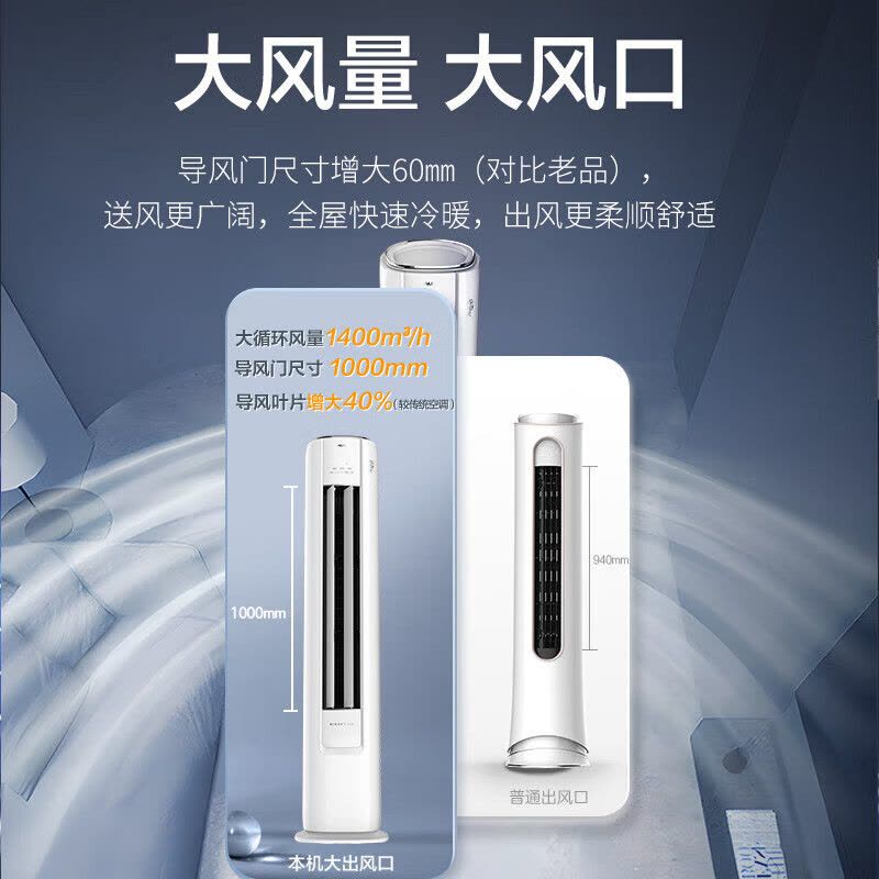 奥克斯 (AUX)空调 3匹立式柜机 新一级能效变频冷暖 节能省电ECO二代 除菌 一键舒风 家用客厅圆柱立柜式空调图片