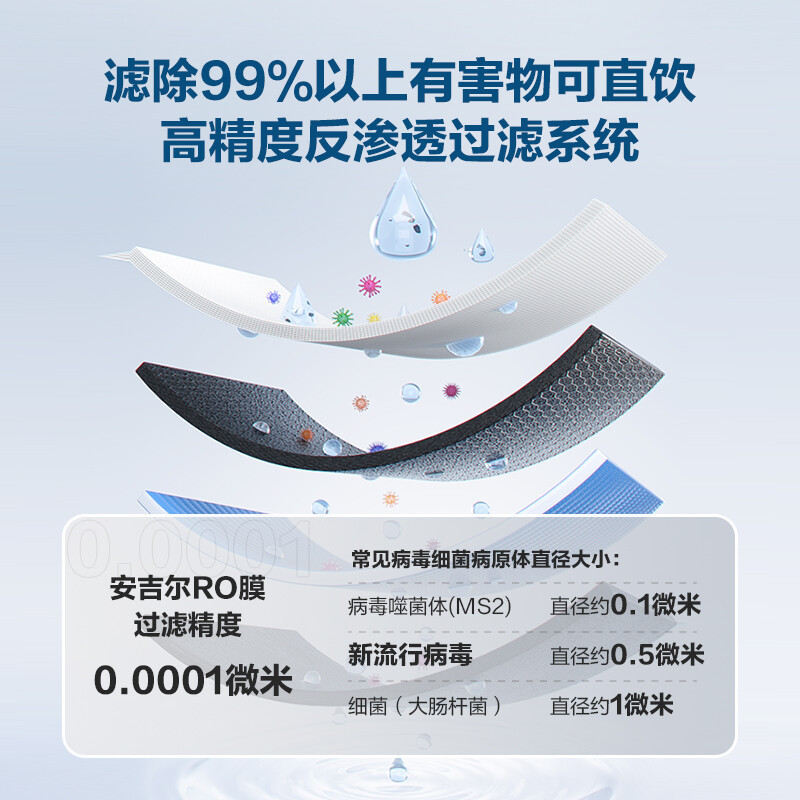安吉尔净水器家用直饮反渗透自来水过滤器厨下哪吒600臻选净水机