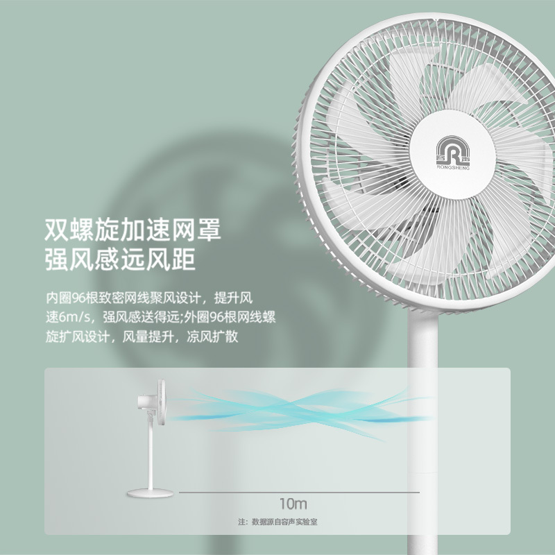容声电风扇落地扇家用摇头机械立式电扇宿舍节能工业电扇059J