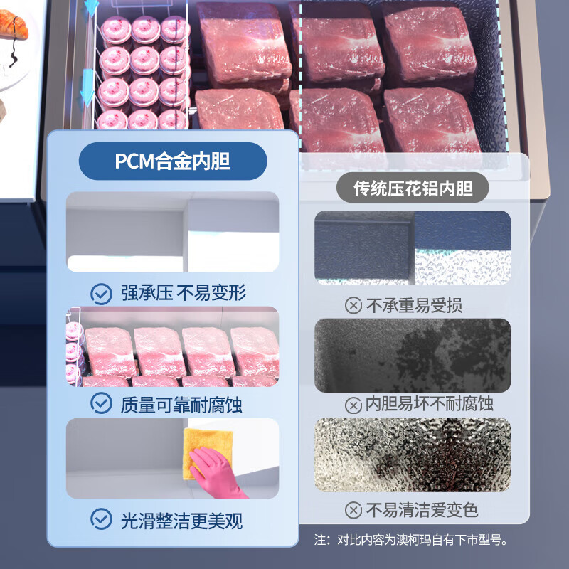 澳柯玛低霜家用小型单温冰柜 -低温细胞级冷藏冷冻柜 阻霜一级能耗电脑温控 净味抑菌以旧换新 BC/BD-146FNEV,