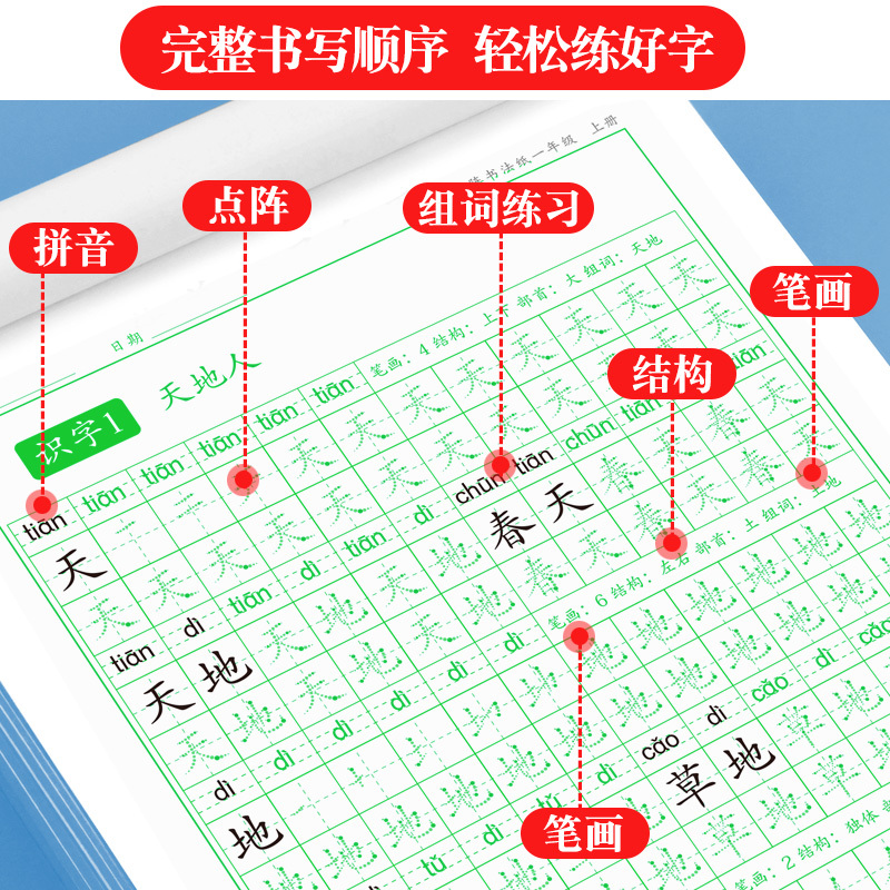 [上册6本]1上字帖+笔画一二+偏旁一二三 [正版]一年级练字字帖小学生上册下册同步练字帖语文人教版口算天天练硬笔书法练