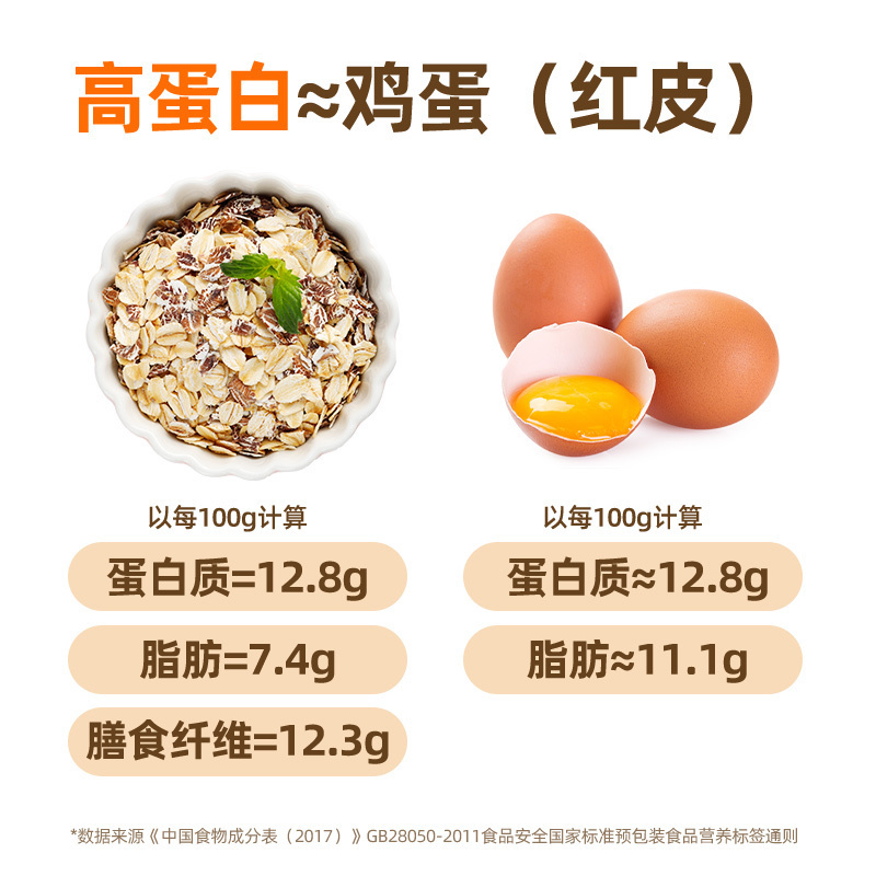 [全谷物燕麦]西麦高纤黑麦燕麦片1000g*2桶装即食营养早餐代餐养生冲饮谷物麦片