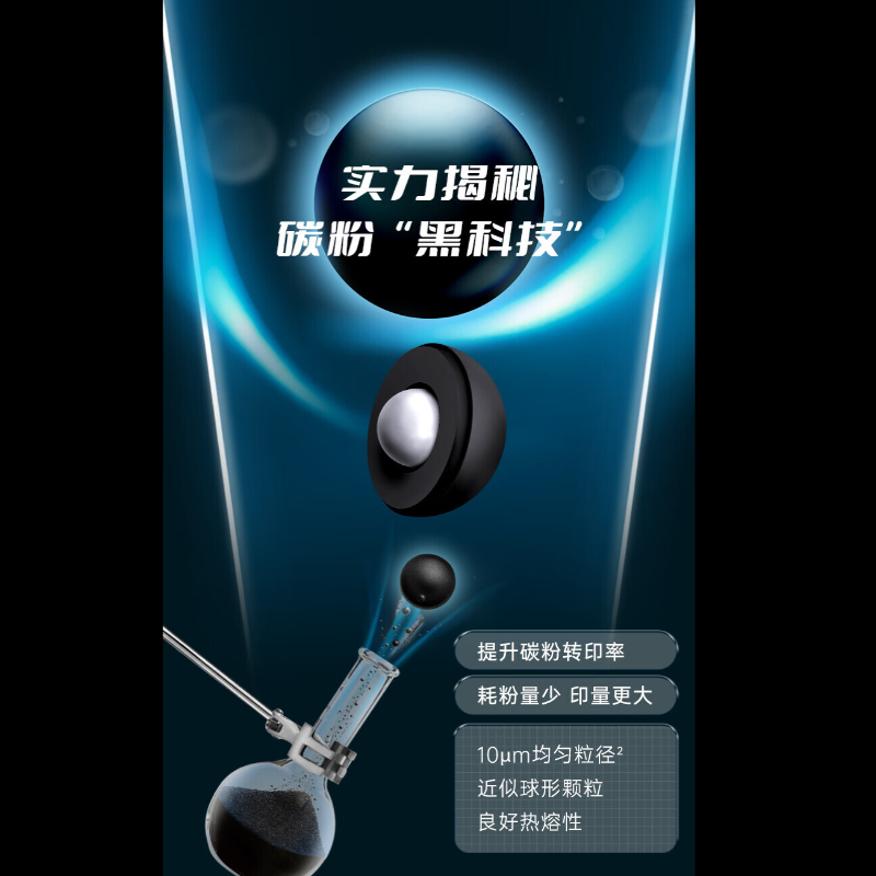 格之格 CRG057(带芯片)粉盒 适用佳能MF441dw MF443dw MF449 小容单支3100页打印机粉盒高清大图