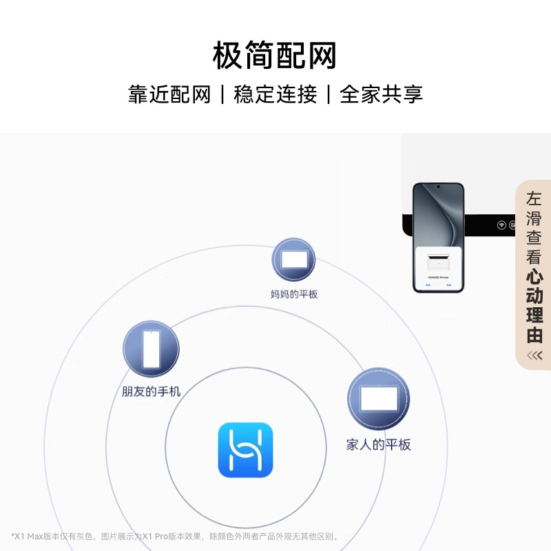 华为毕昇 X1 Max 黑白激光打印机 学生家用 办公商用/打印复印扫描三合一/自动双面/适配鸿蒙笔记本高清大图