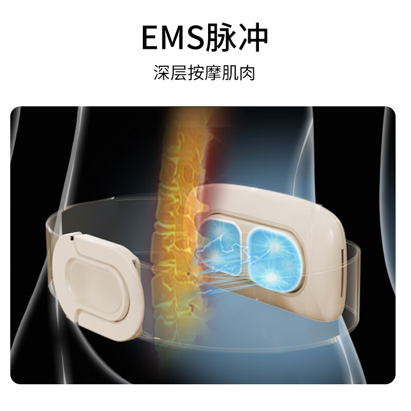 和正腰部按摩器 智能多功能热敷腹部揉捏按摩仪按摩靠垫 智能腰腹部按摩器HZ-IADN-1高清大图
