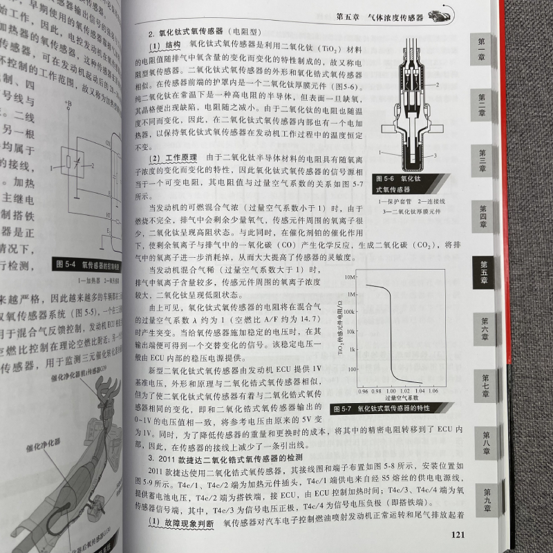 醉染图书图解汽车传感器结构原理与检修9787111620532高清大图
